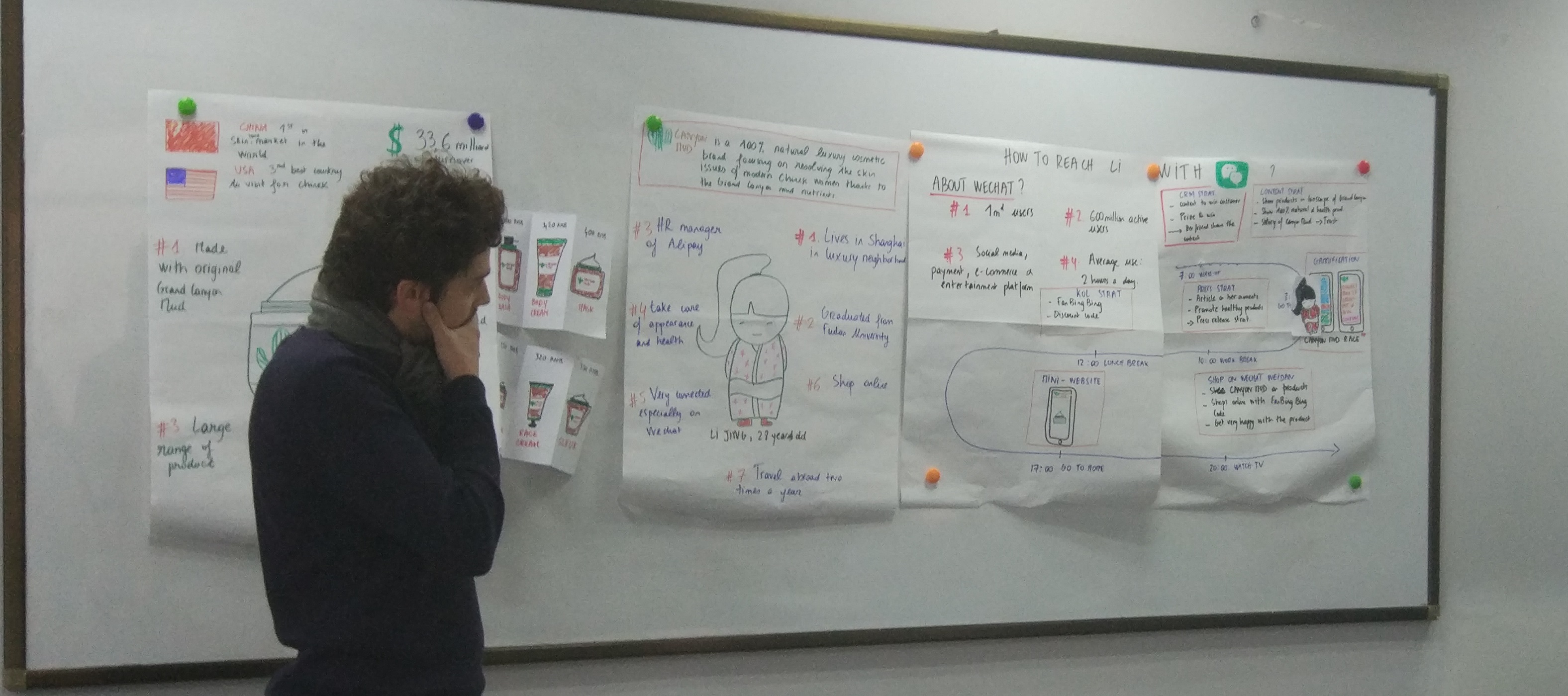 COMMUNICATION IN TODAYS’ DIGITAL WORLD
